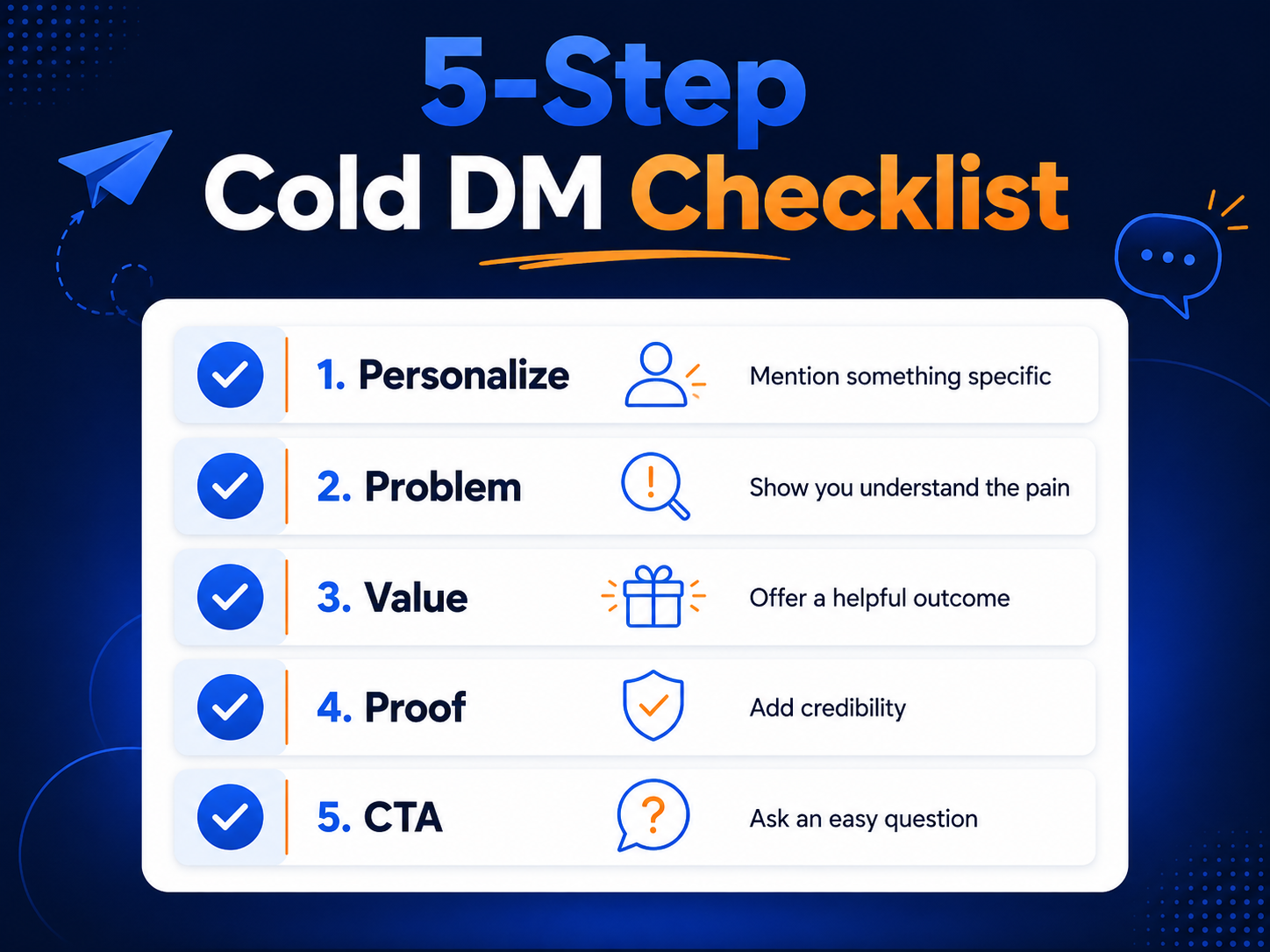 5-step cold DM checklist: personalize, problem, value, proof, CTA