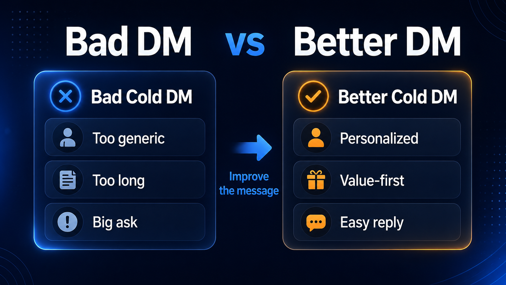 Bad vs good cold DM comparison infographic