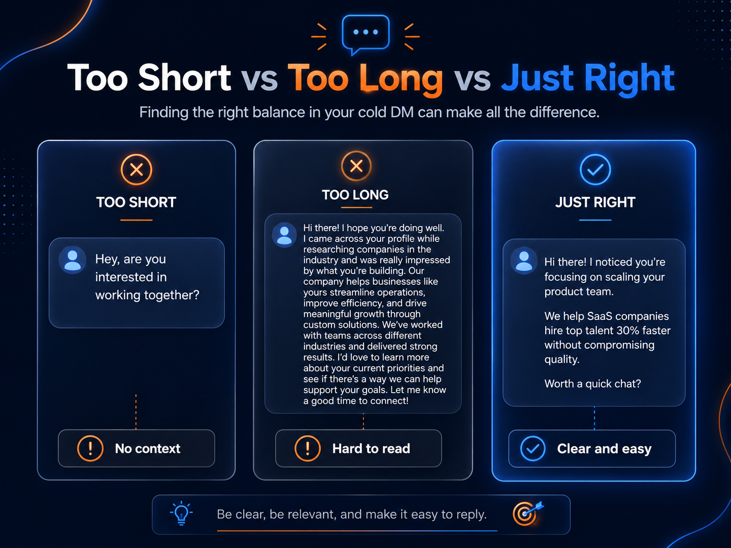 Too short versus too long versus just right cold DM examples