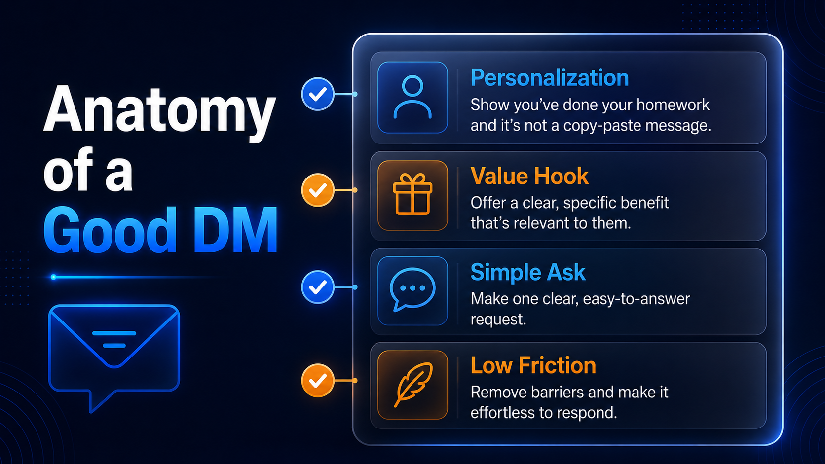 Instagram DM personalized approach script