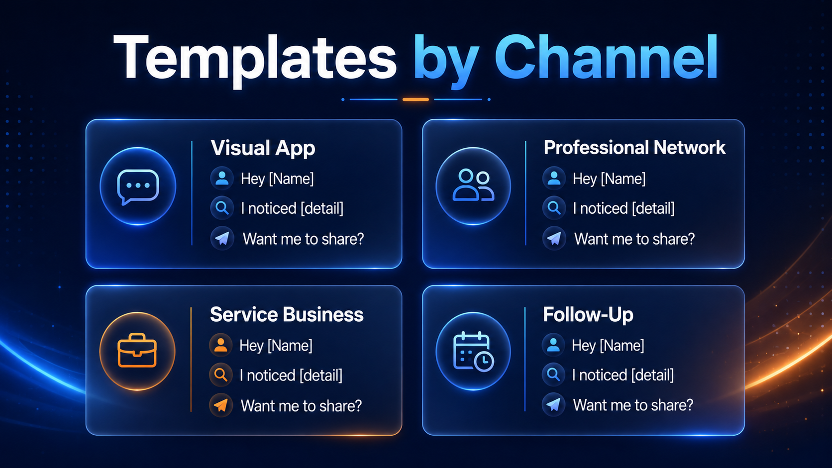 Instagram cold DM template infographic