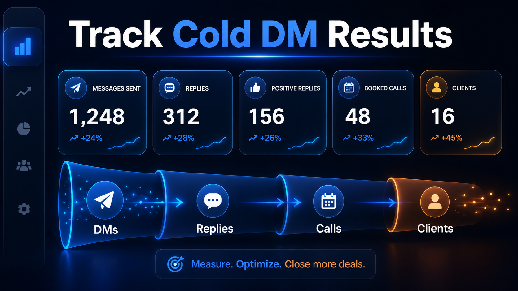 Cold DM common mistakes infographic